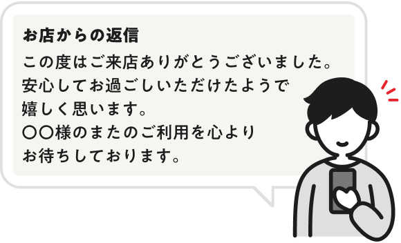 お店からの返信文サンプル